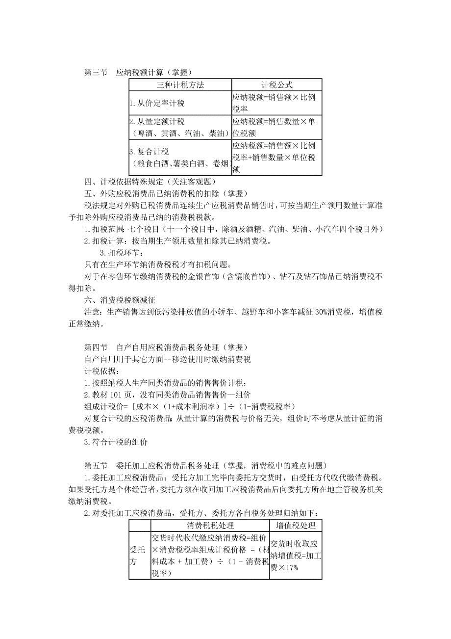 税法课程冲刺班讲座讲义_第5页