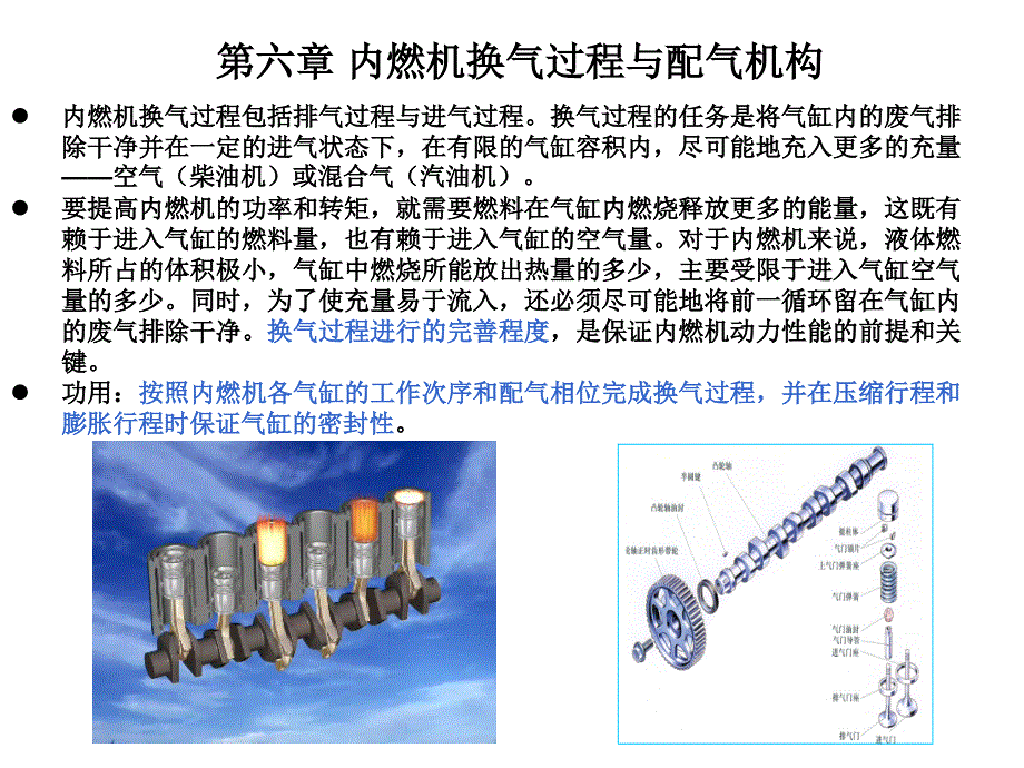 内燃机构造与原理(4)讲解_第4页