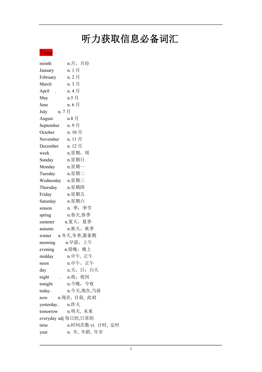 听力获取信息必备词汇讲解_第1页