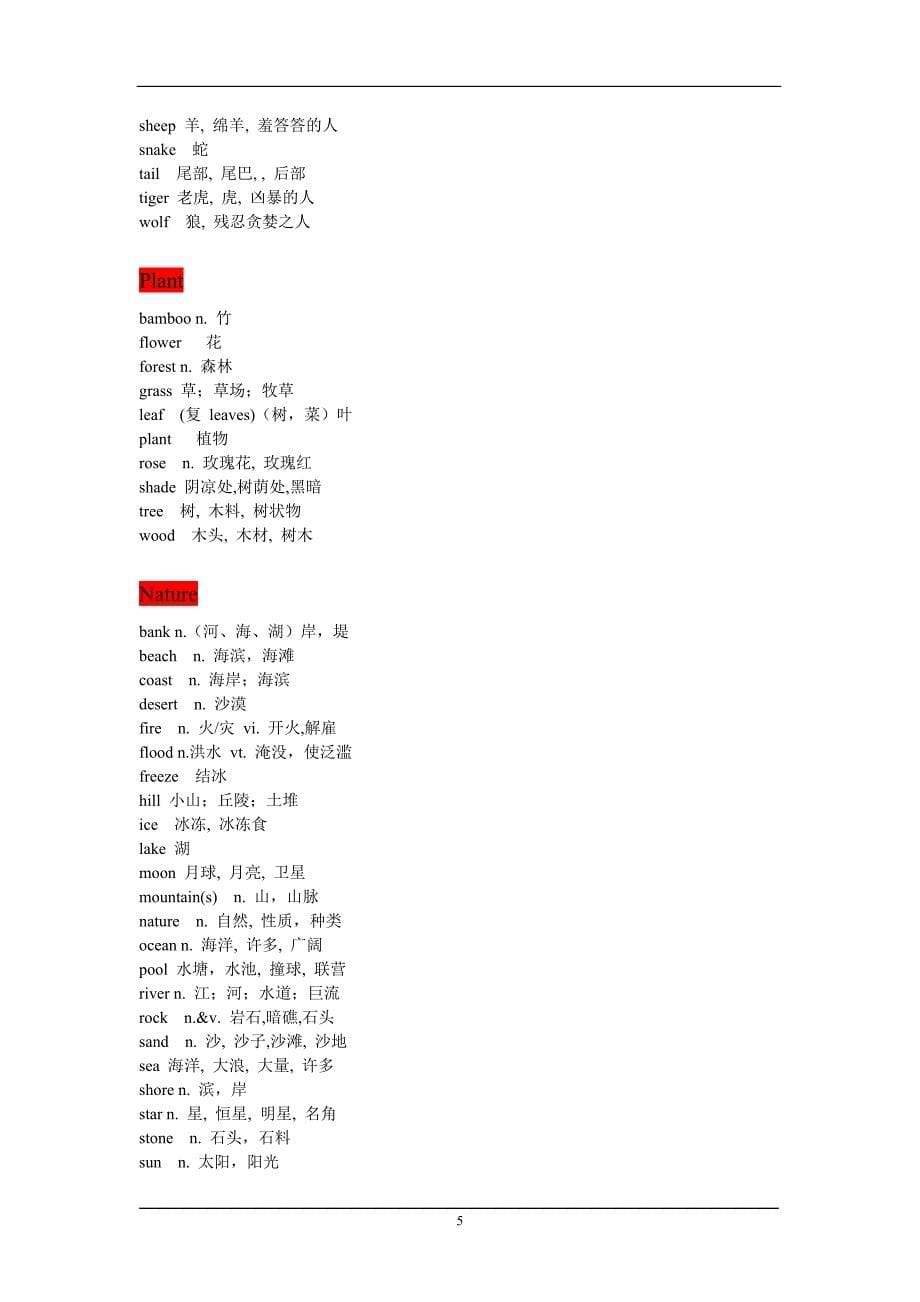 听力获取信息必备词汇讲解_第5页