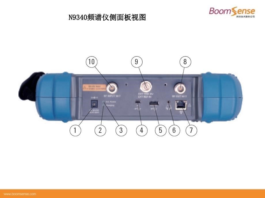 频谱仪使用讲解_第5页