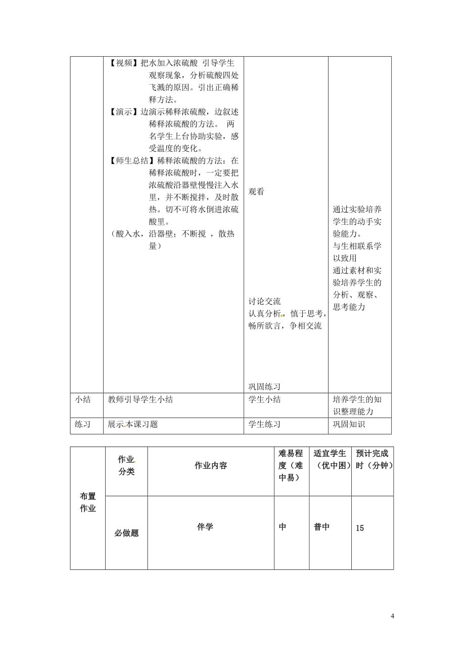 山东省莱州市沙河镇九年级化学全册 第二单元 常见的酸和碱 第一节 酸及其性质教案1 鲁教版五四制_第4页