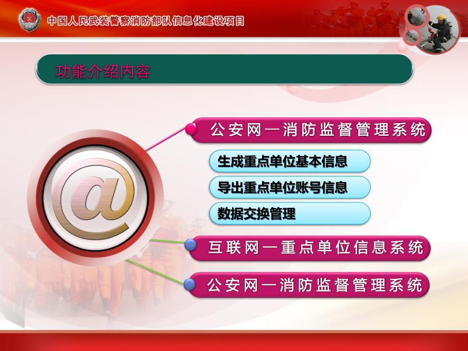 消防监督管理系统完整版软件用户培训(消防安全重点单位信息系统)0620_第4页