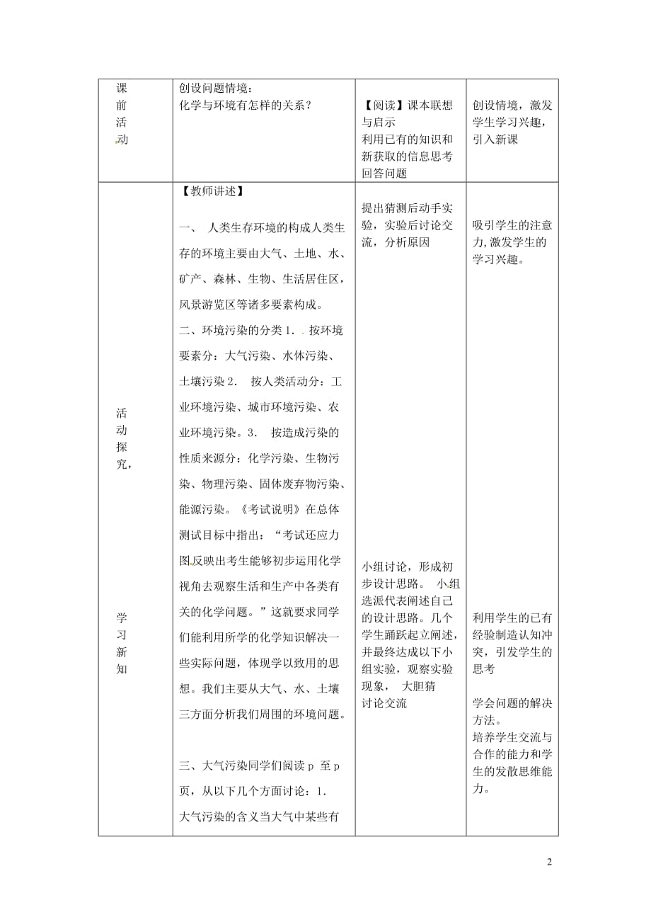 山东省莱州市沙河镇九年级化学全册 第六单元 化学与社会发展 第四节 化学与环境保护教案 鲁教版五四制_第2页