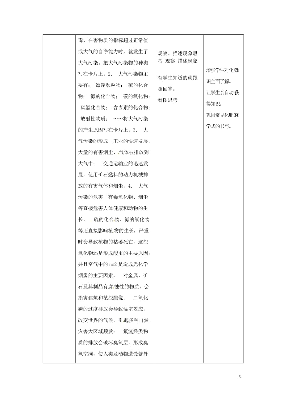 山东省莱州市沙河镇九年级化学全册 第六单元 化学与社会发展 第四节 化学与环境保护教案 鲁教版五四制_第3页