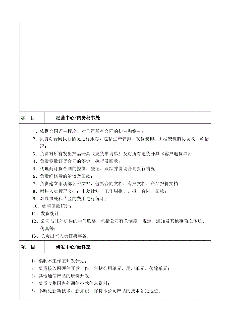 大型it企业组织管理制度_第3页