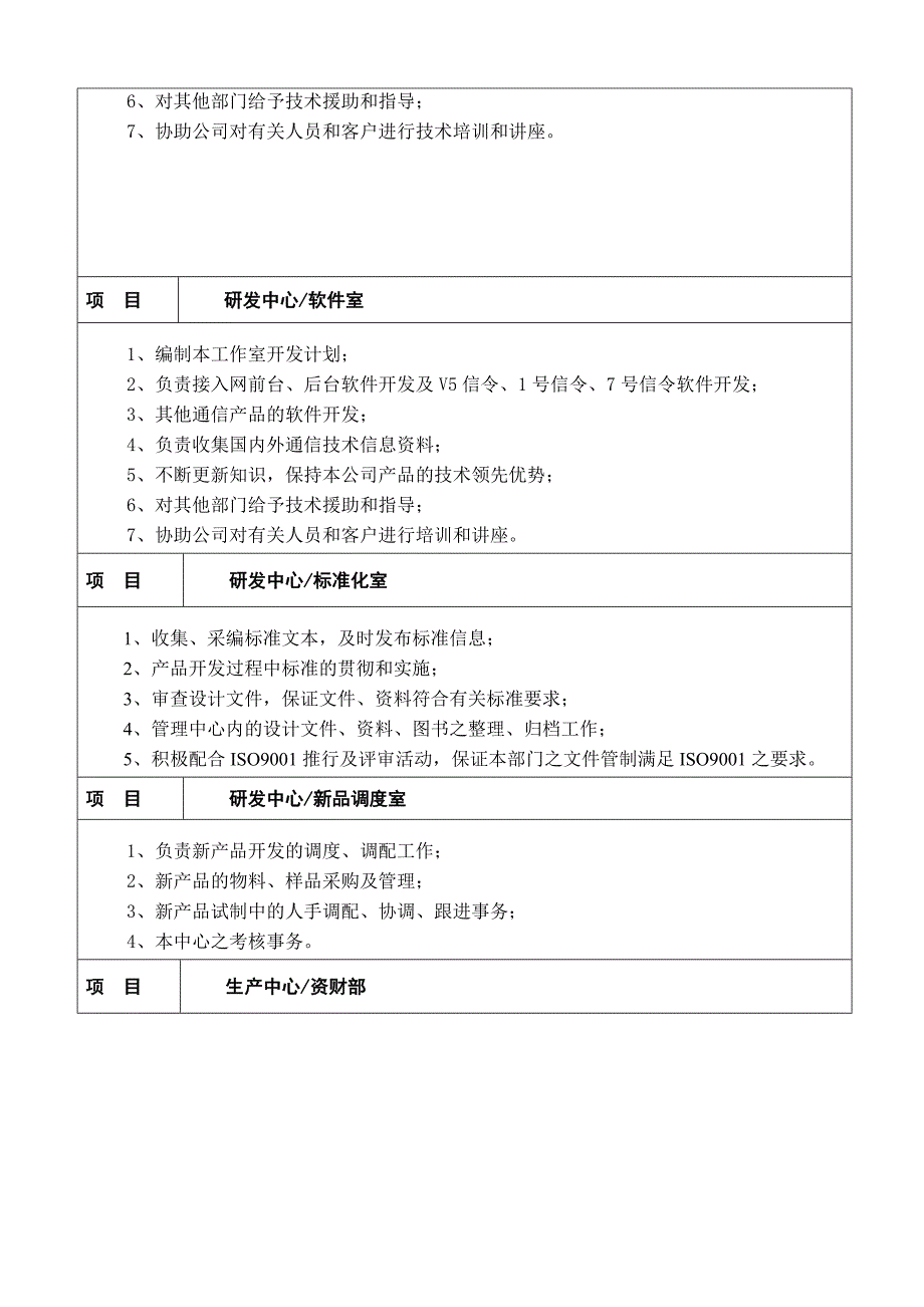 大型it企业组织管理制度_第4页