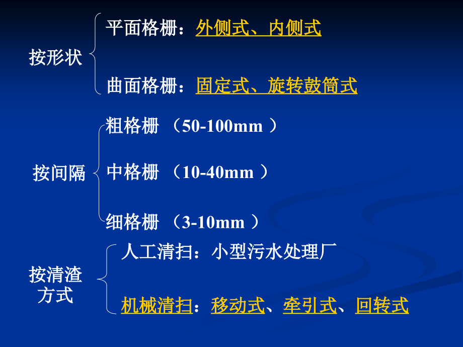 水处理I-第二章：水的物理处理讲解_第4页