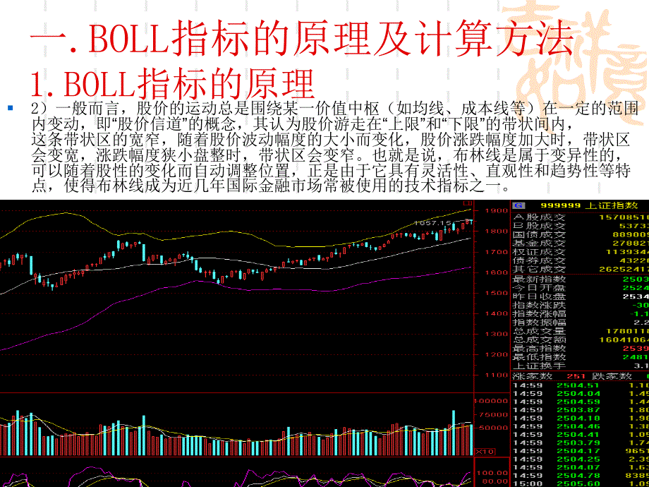 布林线实战攻略法则_第3页