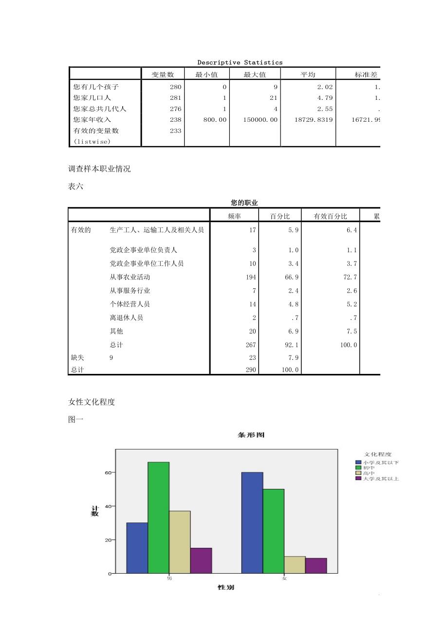 西北欠发达地区女性教育现状调查分析_第4页