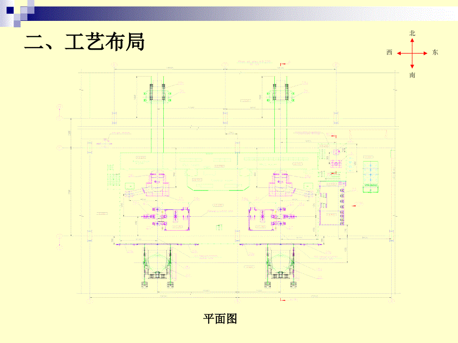 铁水预处理系统讲解_第3页