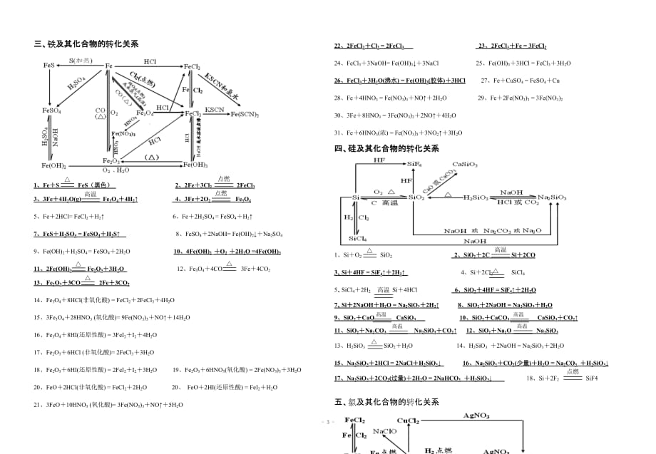 元素及其化合物的转变(化学方程式)_第3页