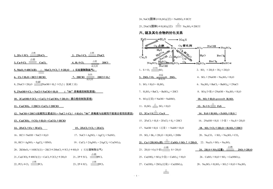 元素及其化合物的转变(化学方程式)_第4页