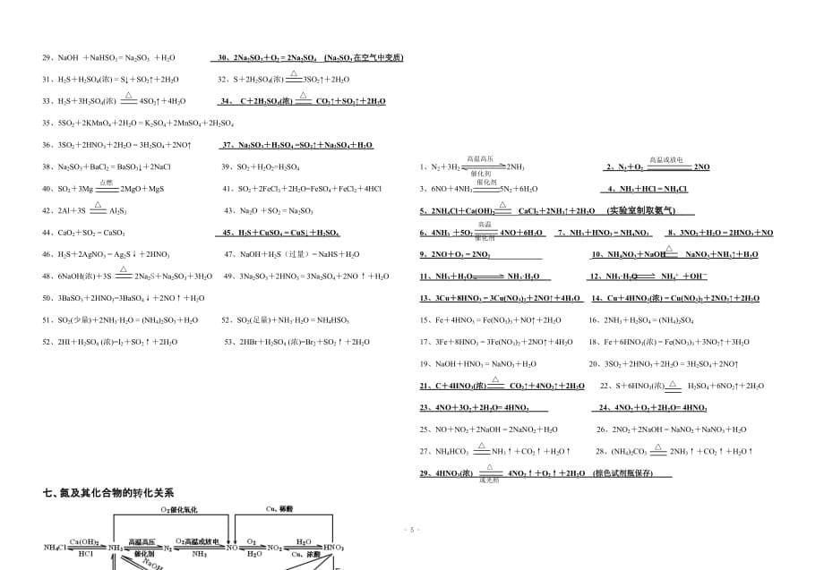 元素及其化合物的转变(化学方程式)_第5页