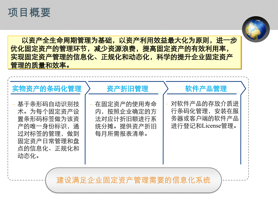 杭州工商银行固定资产管理系统方案_第3页