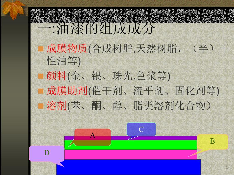 培训教材-油漆与油墨知识培训讲解_第3页