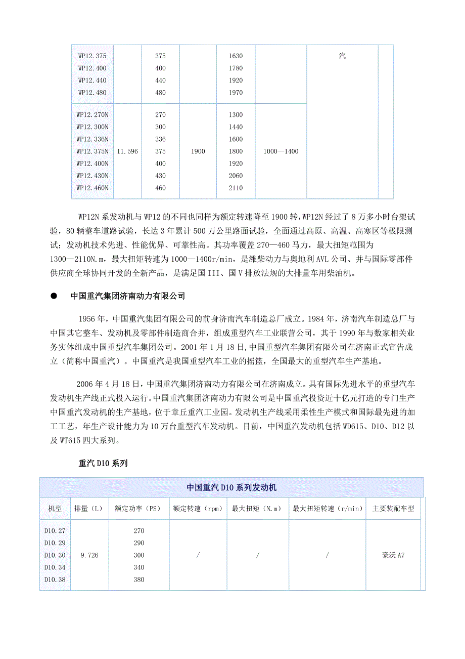 哪款适合你 十大9升以上主流发动机介绍讲解_第3页