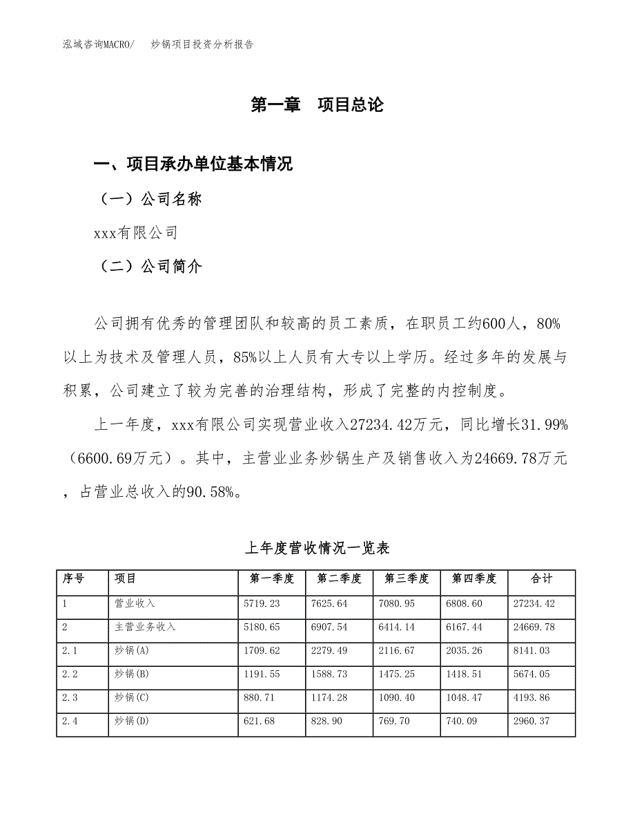 炒锅项目投资分析报告（总投资16000万元）（67亩）_第2页