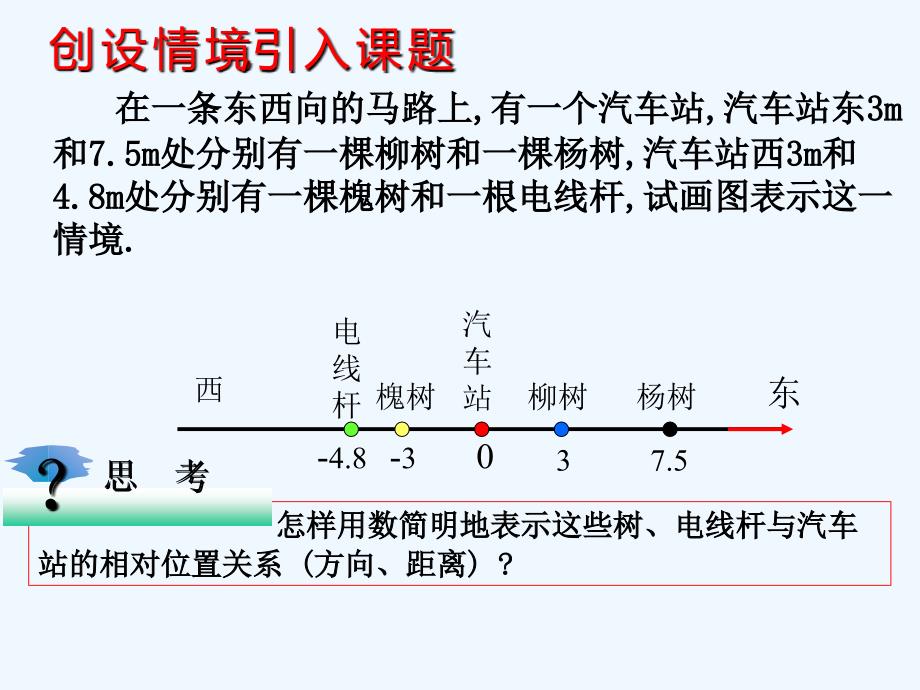 数学北师大版初一上册北师大七年级上册第二章：数轴_第3页