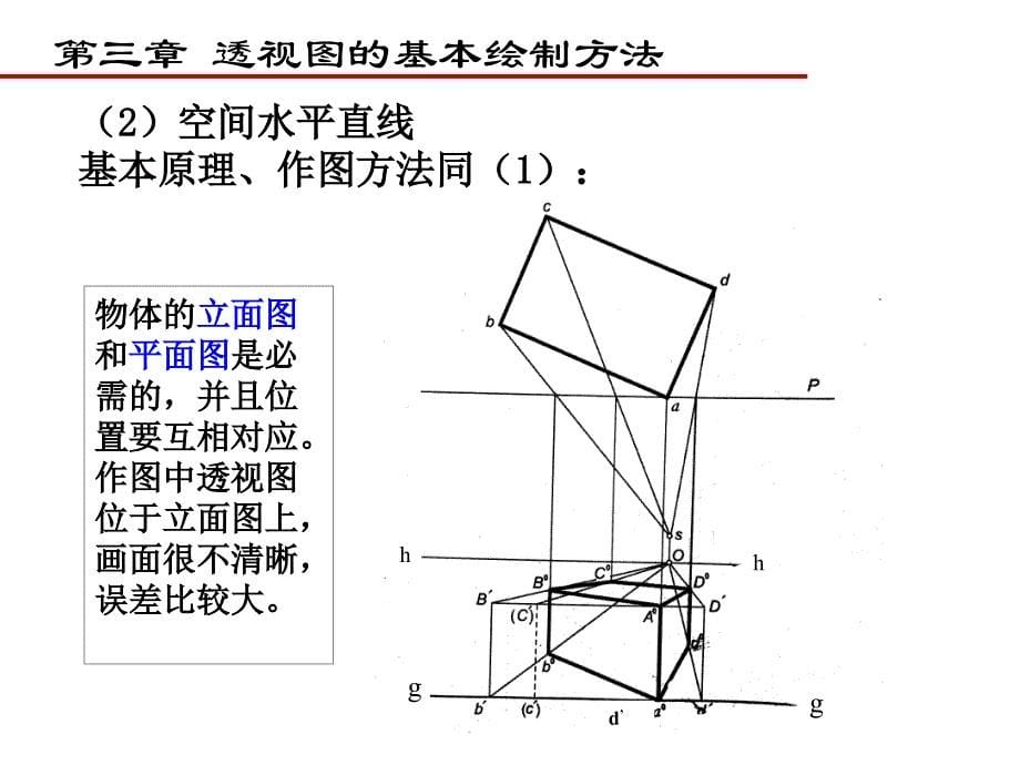 透视图的基本绘制方法(1)讲解_第5页