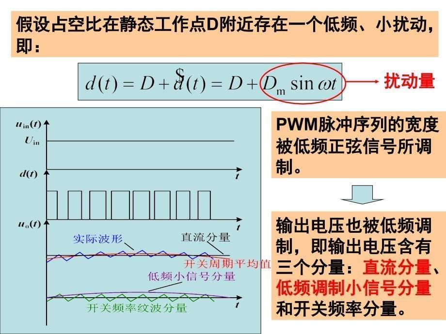 电力电子建模_控制方式与系统建模_第5页