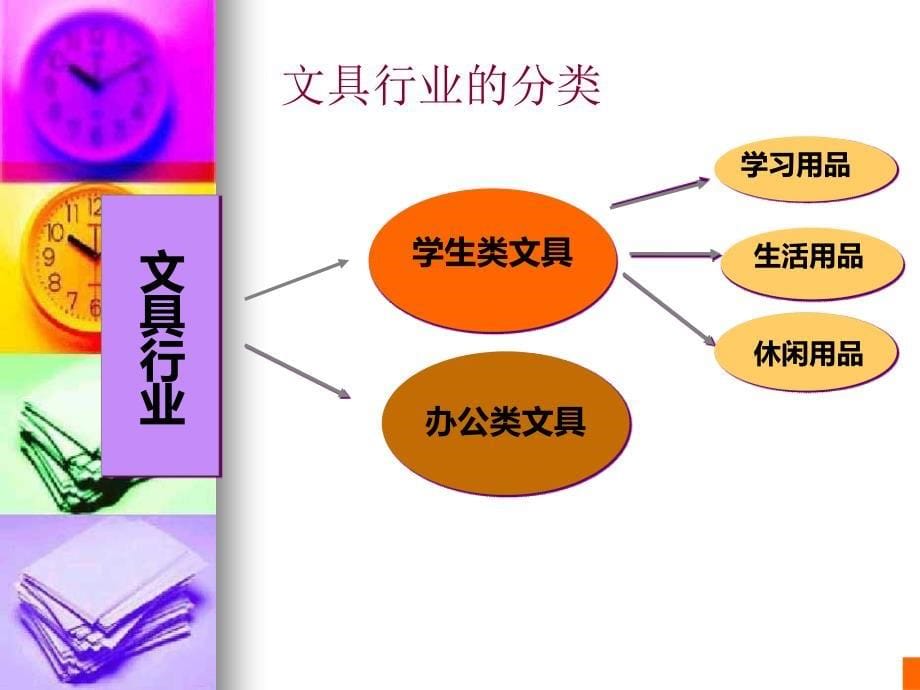 文具行业调研报告讲解_第5页