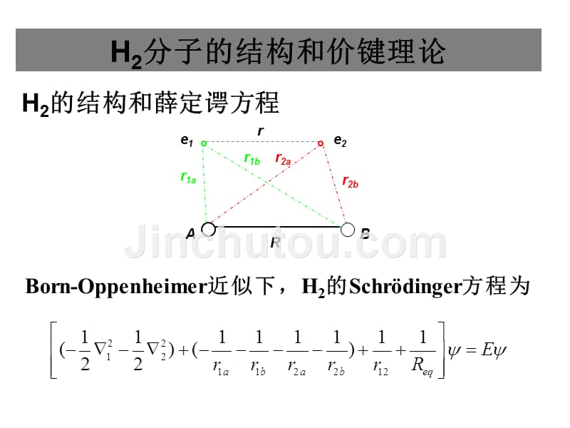 结构化学基础-3_1共价键和双原子分子的结构化学-选学讲解_第4页