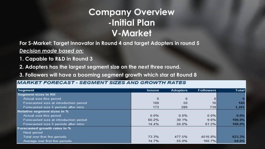 MarkStart_Decision_and_Outcome_Baidu_第5页