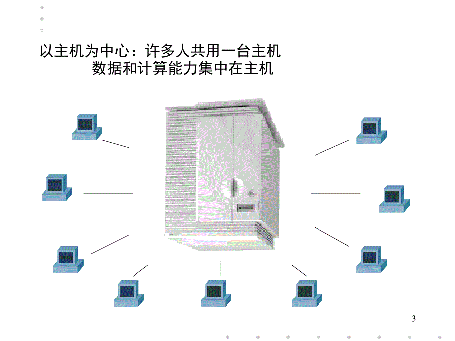 面向Internet应用的服务器_第3页