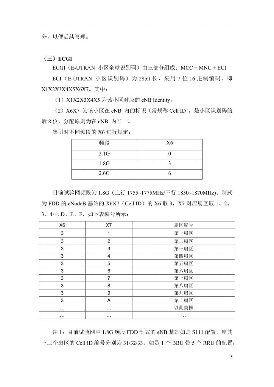 四川电信LTE 试验网无线编号方案及设计原则20131112讲解_第5页