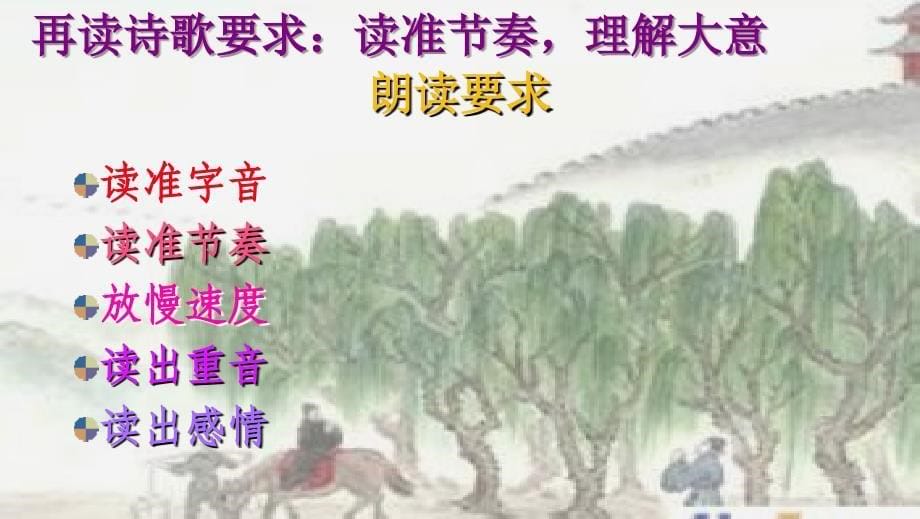 河南安阳古诗词优质课决赛-《送杜少府之任蜀州》ppt课件(14页)._第5页