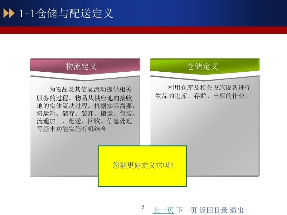 《仓储及配送实务》课件_第5页