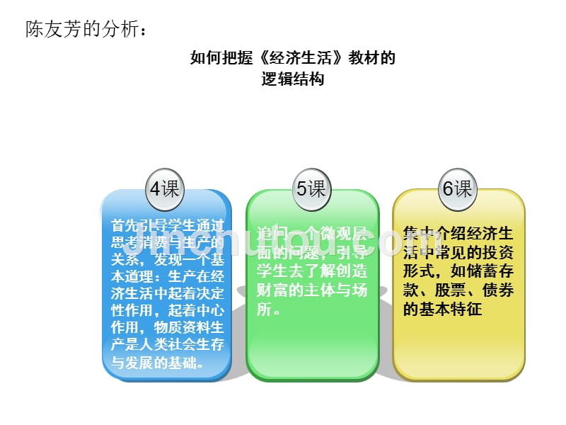 树立劳动光荣和自主创业的观念_杭州第七中学_第4页