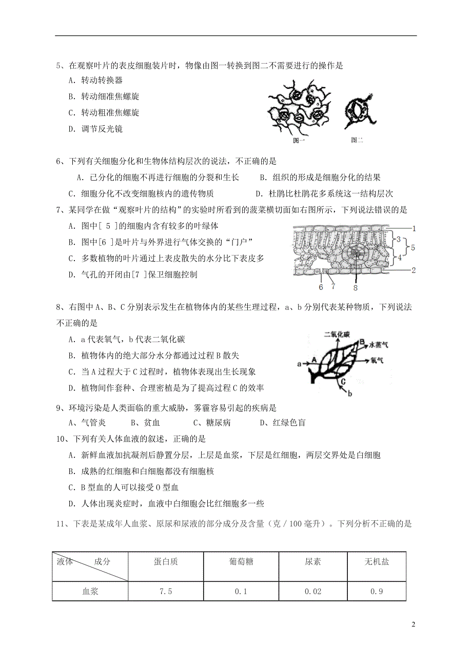 山东省临沂市蒙阴县2016－2017学年八年级生物下学期期中试题_第2页