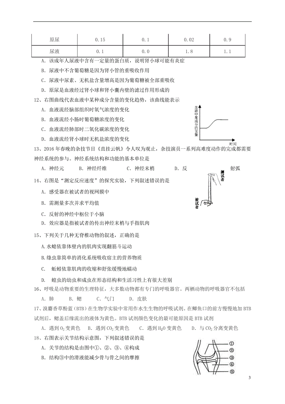 山东省临沂市蒙阴县2016－2017学年八年级生物下学期期中试题_第3页