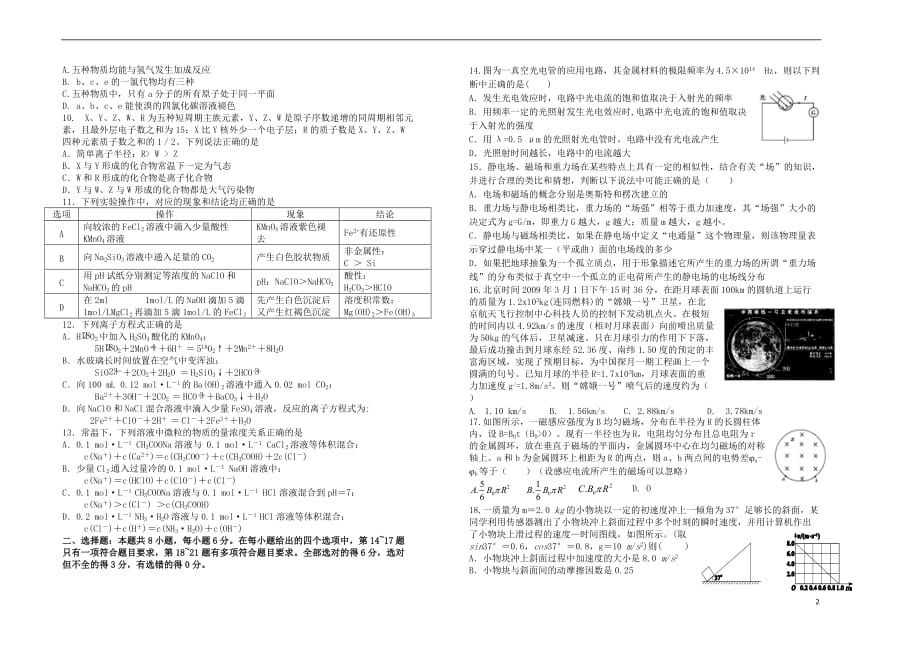 山西省2019届高三理综下学期4月阶段性检测试题_第2页