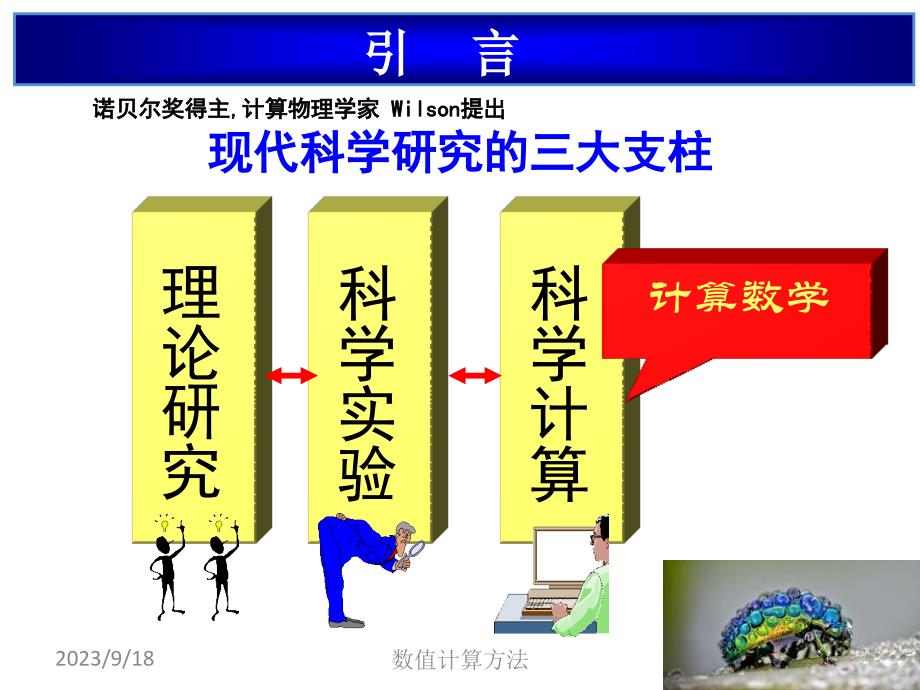 数值计算方法 第1章讲解_第4页