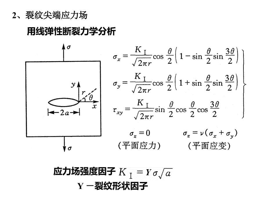 金属材料的断裂韧性-李慕姚讲解_第5页