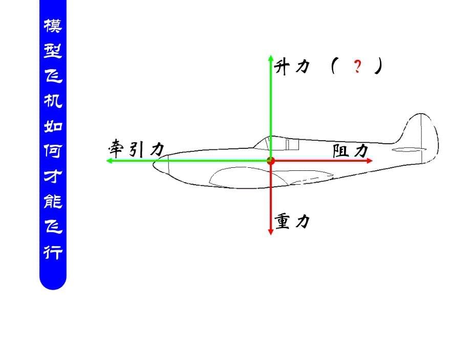 航空模型和空气动力学知识(航模兴趣小组)_第5页