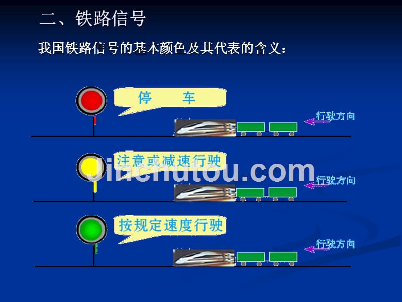 铁道概论_信号与通信设备讲解_第5页