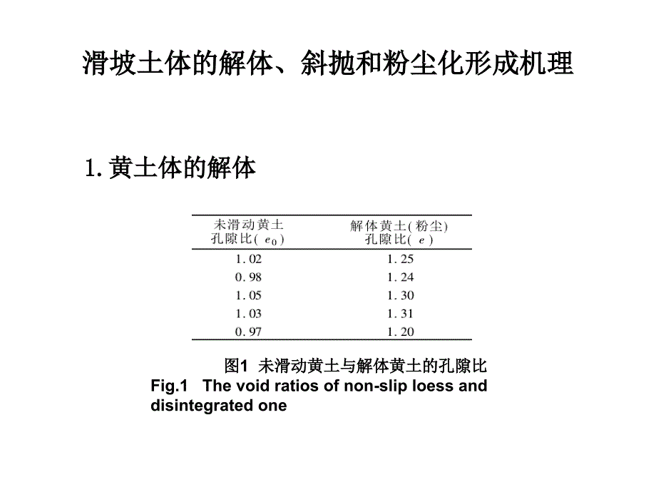 滑坡的简单研究_第2页