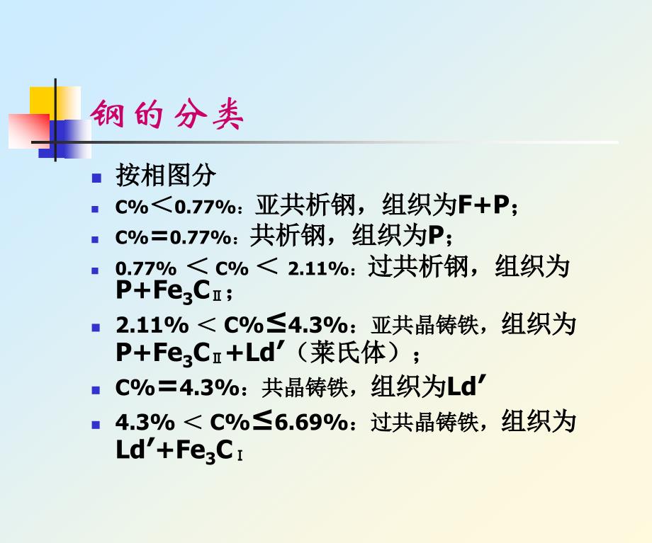 钢的整体热处理(天大)解读_第2页