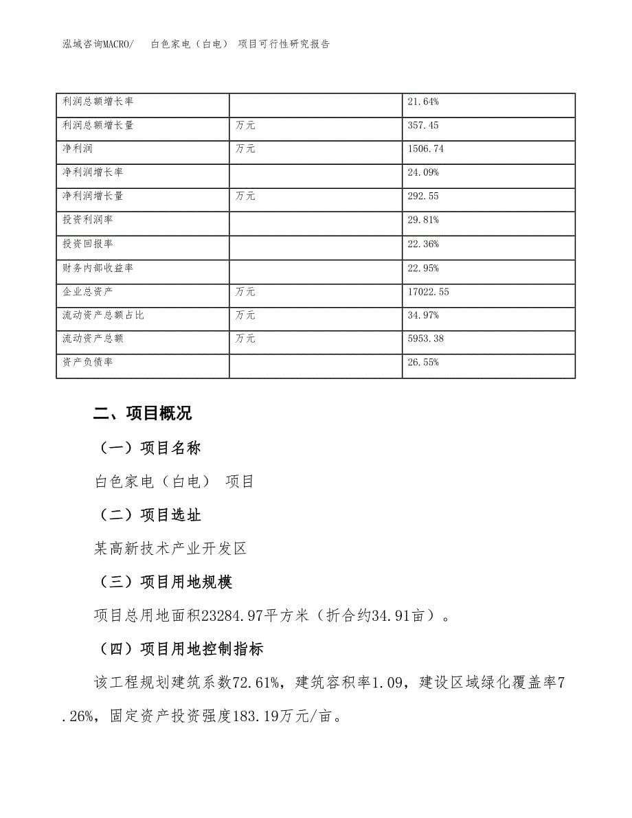 白色家电（白电） 项目可行性研究报告（总投资7000万元）（35亩）_第5页