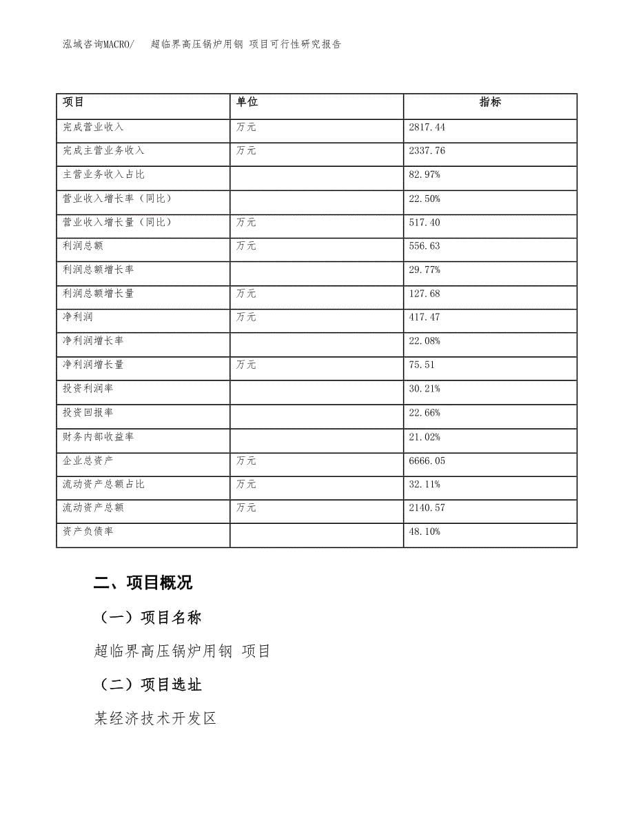 超临界高压锅炉用钢 项目可行性研究报告（总投资3000万元）（11亩）_第5页