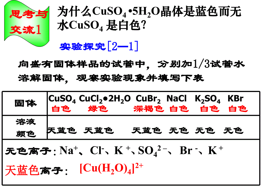 高二化学选修3 第二章第二节 分子的立体结构(配合物)_第3页