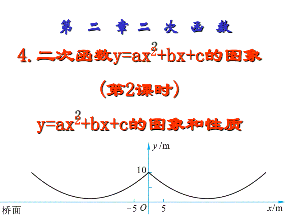 九年级数学y=ax^2+bx+c的图象2_第1页