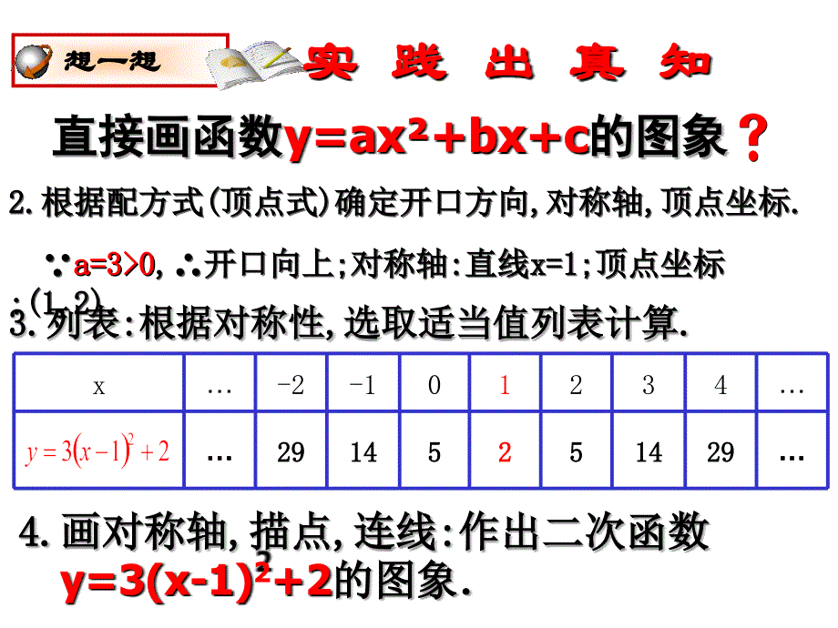 九年级数学y=ax^2+bx+c的图象2_第3页