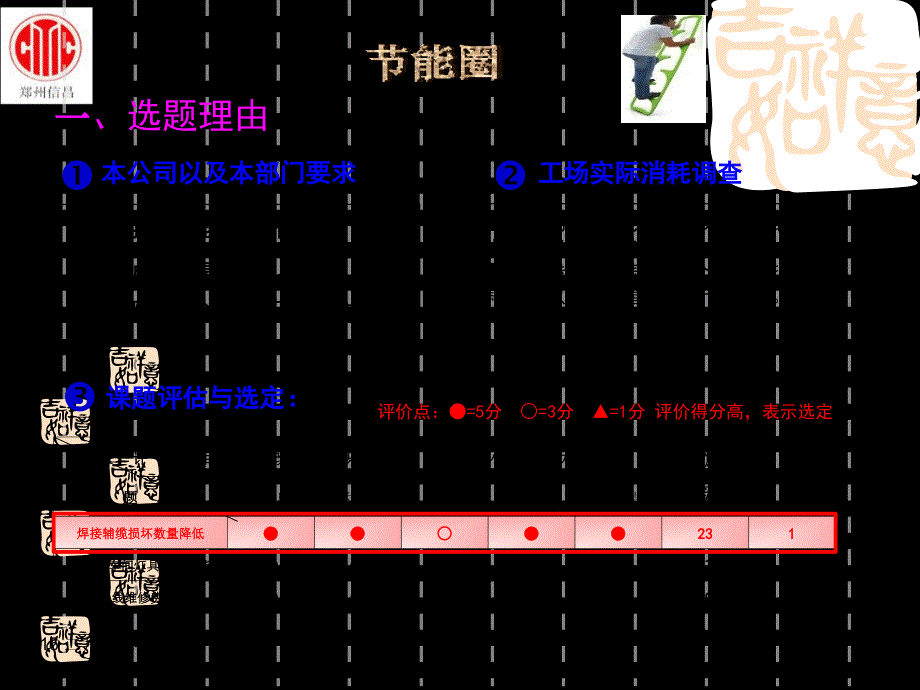 节能圈QCC2012-11-8讲解_第2页