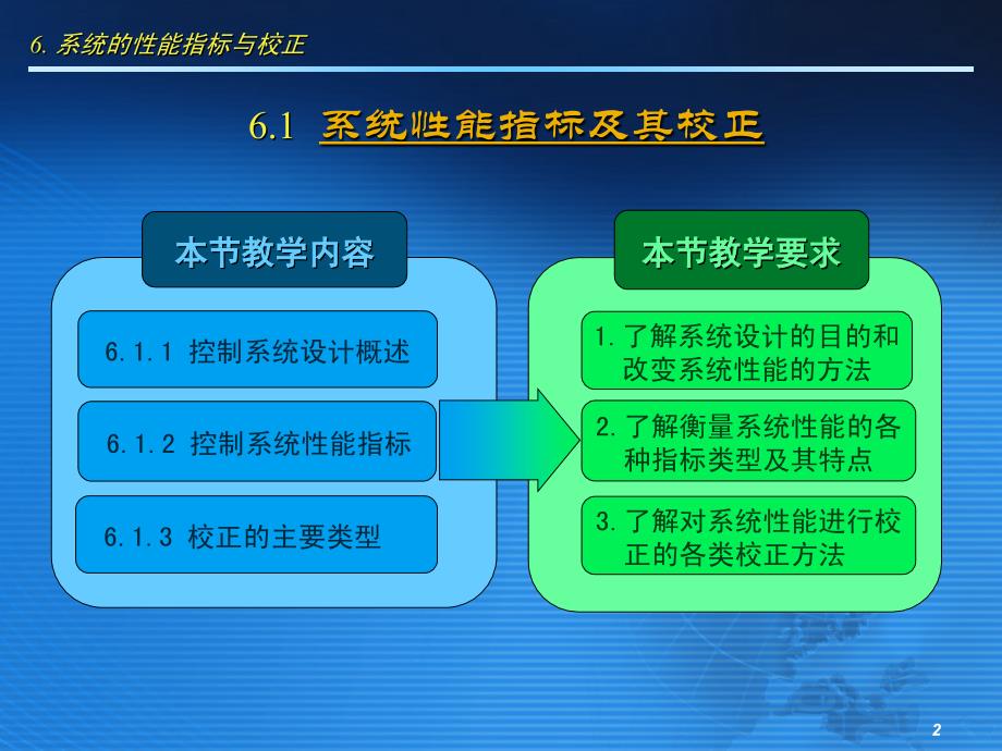 武汉科技大学《机械工程控制基础》第六章 系统的性能指标与校正讲解_第2页