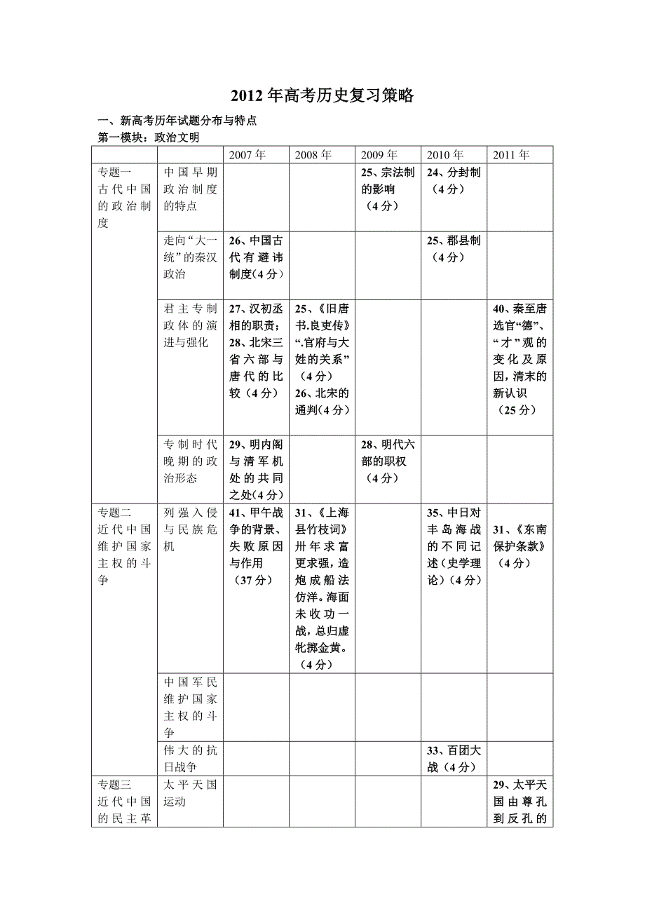 双项细目修改讲解_第1页